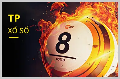 Chiến lược chơi game